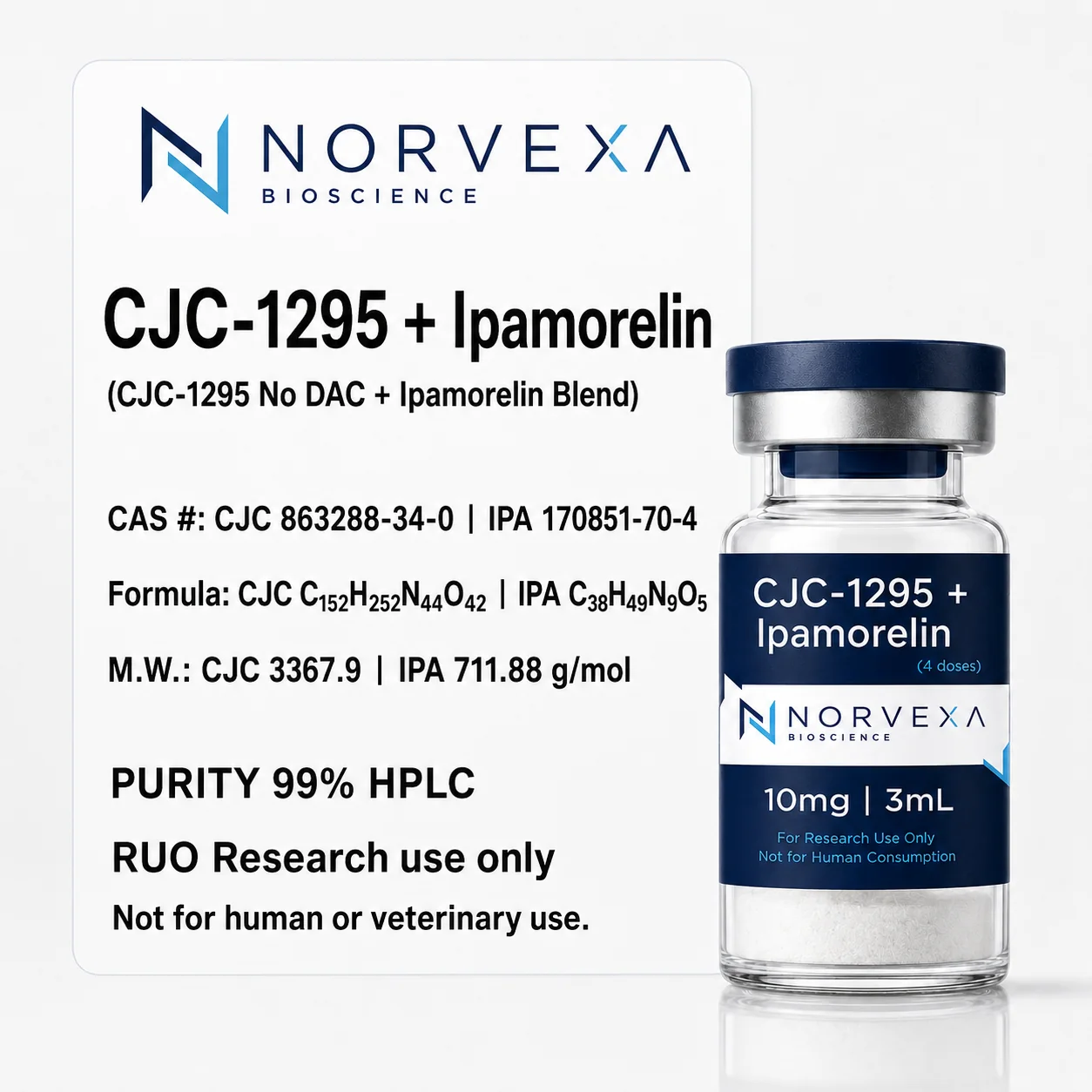 CJC-1295 / Ipamorelin Blend research product